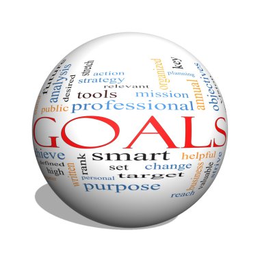 Goals 3D sphere Word Cloud Concept clipart