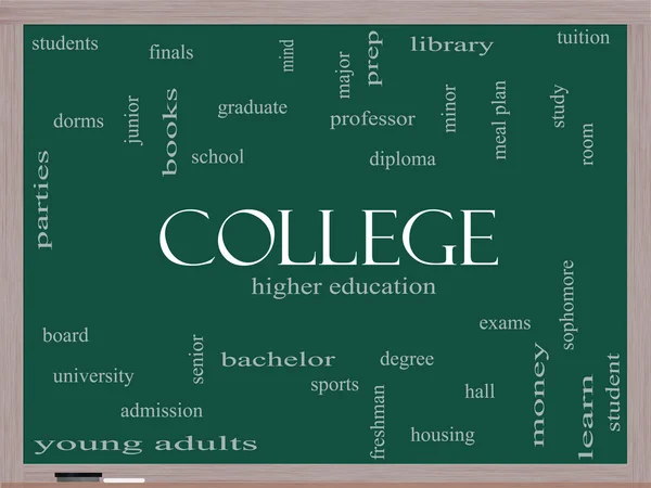 College Word Cloud Concept on a Blackboard — Stock Photo, Image