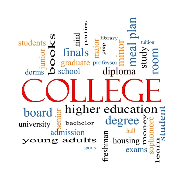 College Word Cloud Concept — Stock Photo, Image