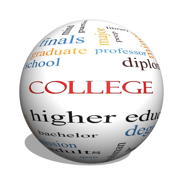 College 3D sphere Word Cloud Concept — Stock Photo, Image