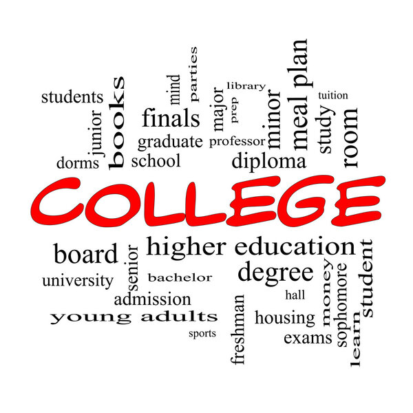 College Word Cloud Concept in red caps