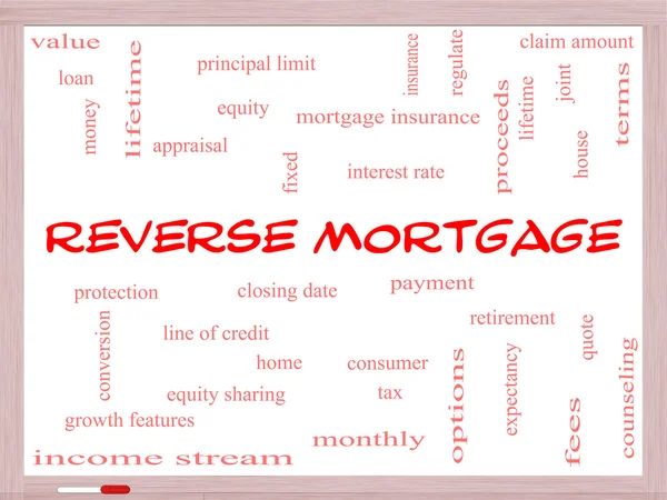 Reverse Hypothek Wort Cloud-Konzept auf einem Whiteboard — Stockfoto