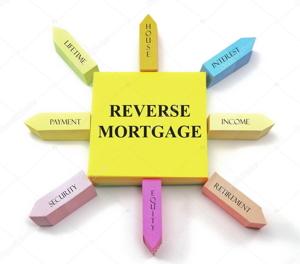 Reverse Mortgage Sticky Notes Sun