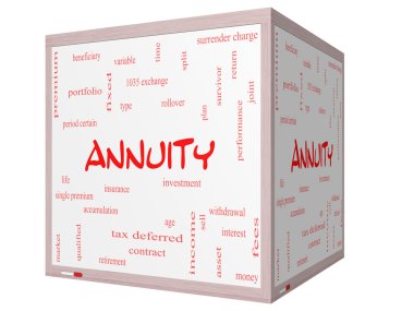 Annuity Word Cloud Concept on a 3D cube Whiteboard clipart