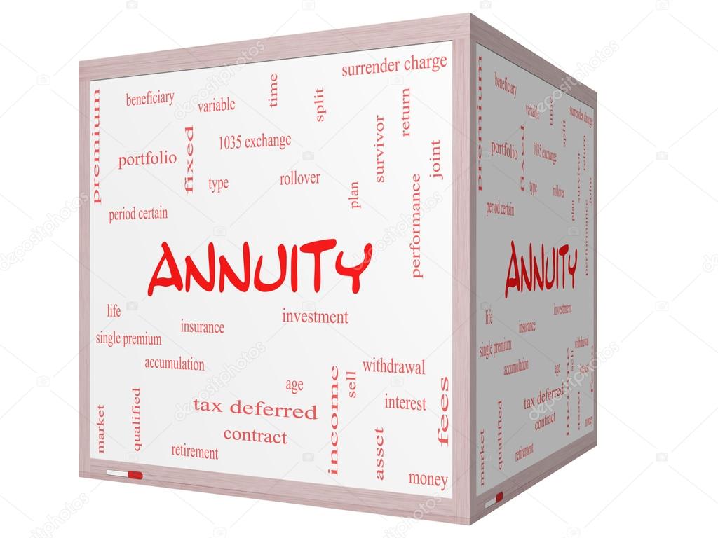Annuity Word Cloud Concept on a 3D cube Whiteboard