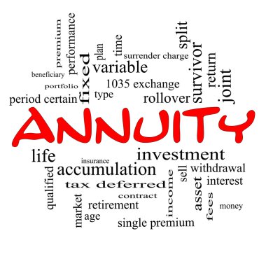 Annuity Word Cloud Concept in red caps clipart
