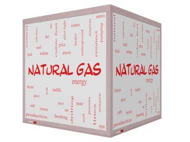 Natural Gas Word Cloud Concept on a 3D cube Whiteboard clipart