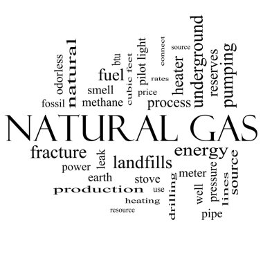 Doğalgaz kelime bulutu kavramı siyah beyaz