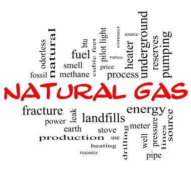 Doğalgaz kelime bulutu kavramı kırmızı kapaklar