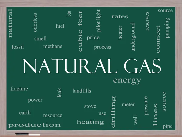 天然ガス単語雲概念黒板 — ストック写真