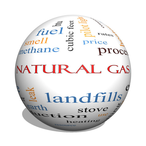 Natural Gas 3D sphere Word Cloud Concept