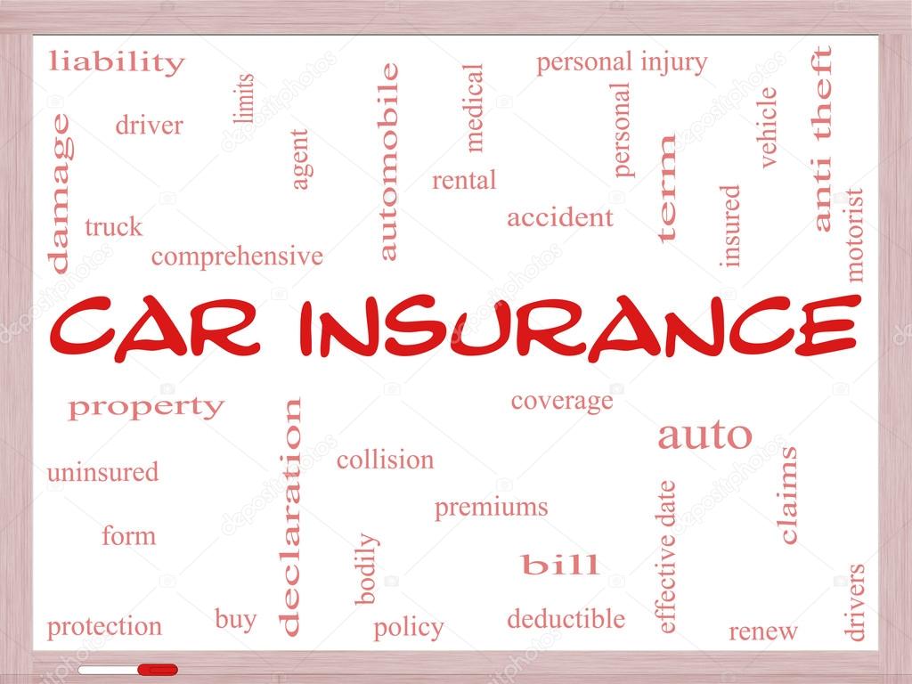 Car Insurance Word Cloud Concept on a Whiteboard