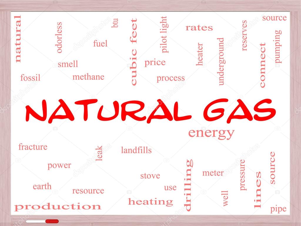 Natural Gas Word Cloud Concept on a Whiteboard