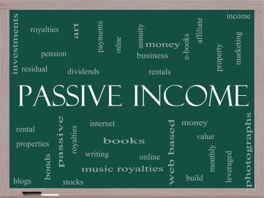 pasif gelir word cloud kavramı üzerine bir yazı tahtası
