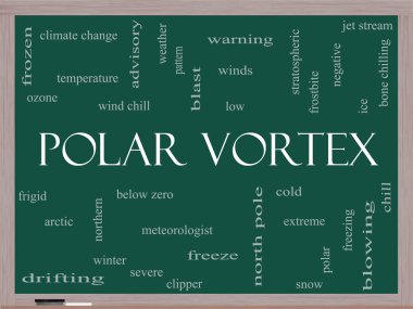Polar Vortex Word Cloud Concept on a Blackboard clipart