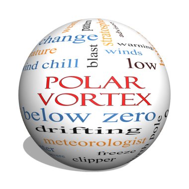 Polar Vortex 3D sphere Word Cloud Concept clipart