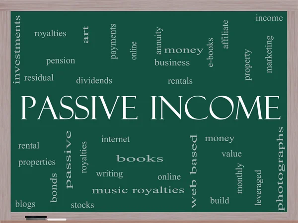 Passive Income Word Cloud Concept on a Blackboard — Stock Photo, Image