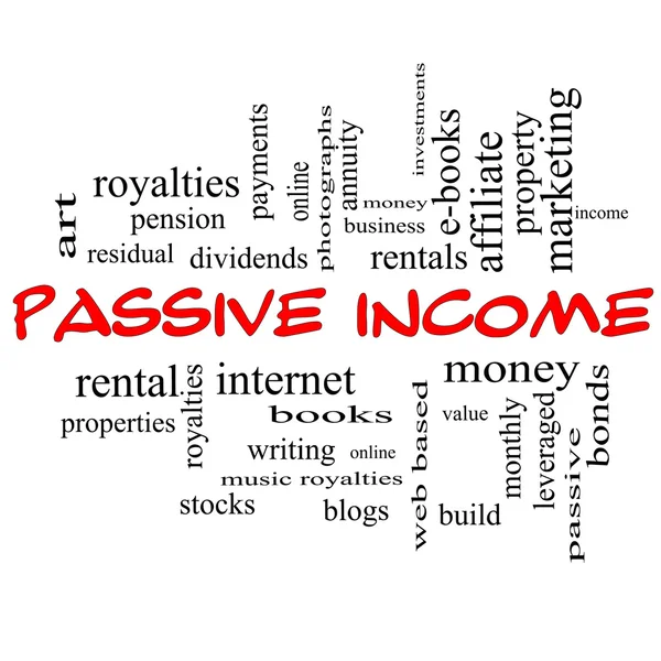 Passive Income Word Cloud Concept in red caps — Stock Photo, Image