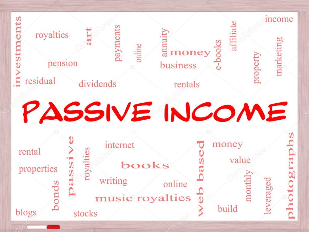 Passive Income Word Cloud Concept on a Whiteboard