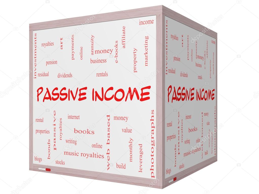 Passive Income Word Cloud Concept on a 3D cube Whiteboard