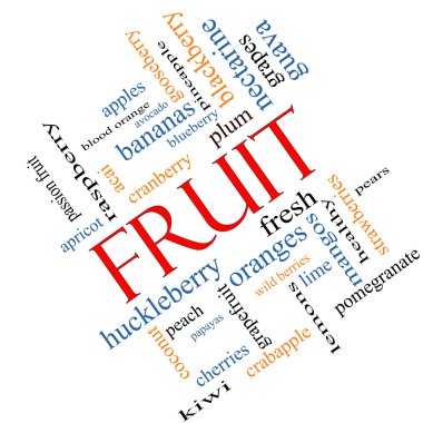 meyve kelime bulutu kavramı açılı