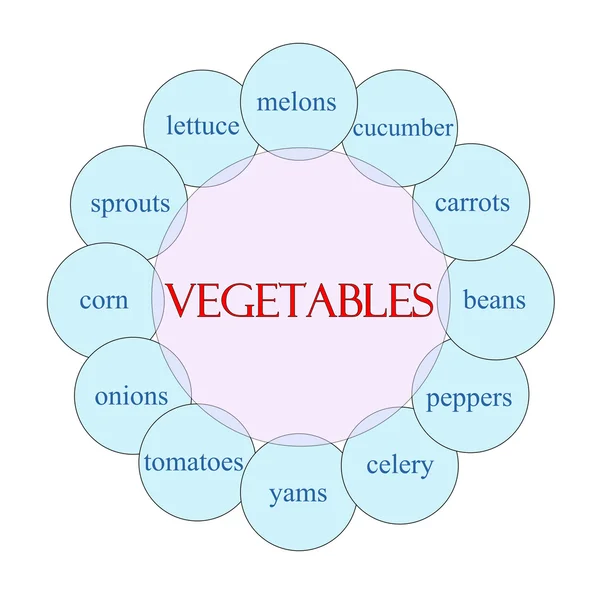 Concepto de Palabra Circular de Verduras — Foto de Stock