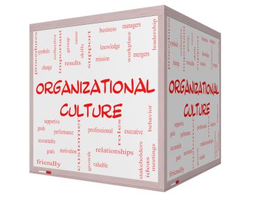 Organizational Culture Word Cloud Concept on a 3D cube Whiteboard clipart