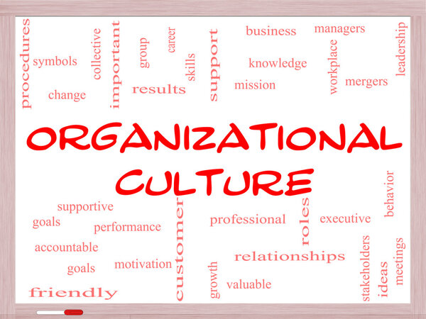Organizational Culture Word Cloud Concept on a Whiteboard