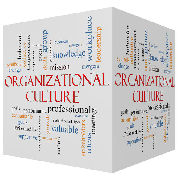 Organizational Culture 3D cube Word Cloud Concept