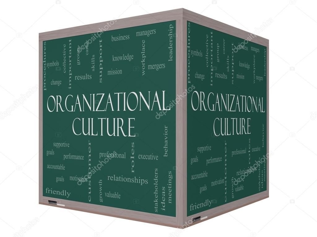 Organizational Culture Word Cloud Concept on a 3D cube Blackboard