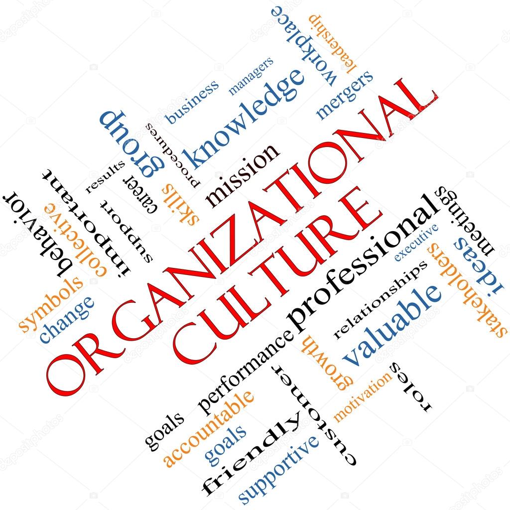 Organizational Culture Word Cloud Concept Angled