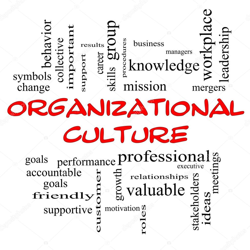 Organizational Culture Word Cloud Concept in red caps