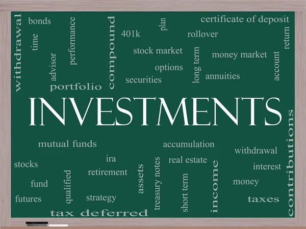 Investments Word Cloud Concept on a Blackboard — Stock Photo, Image