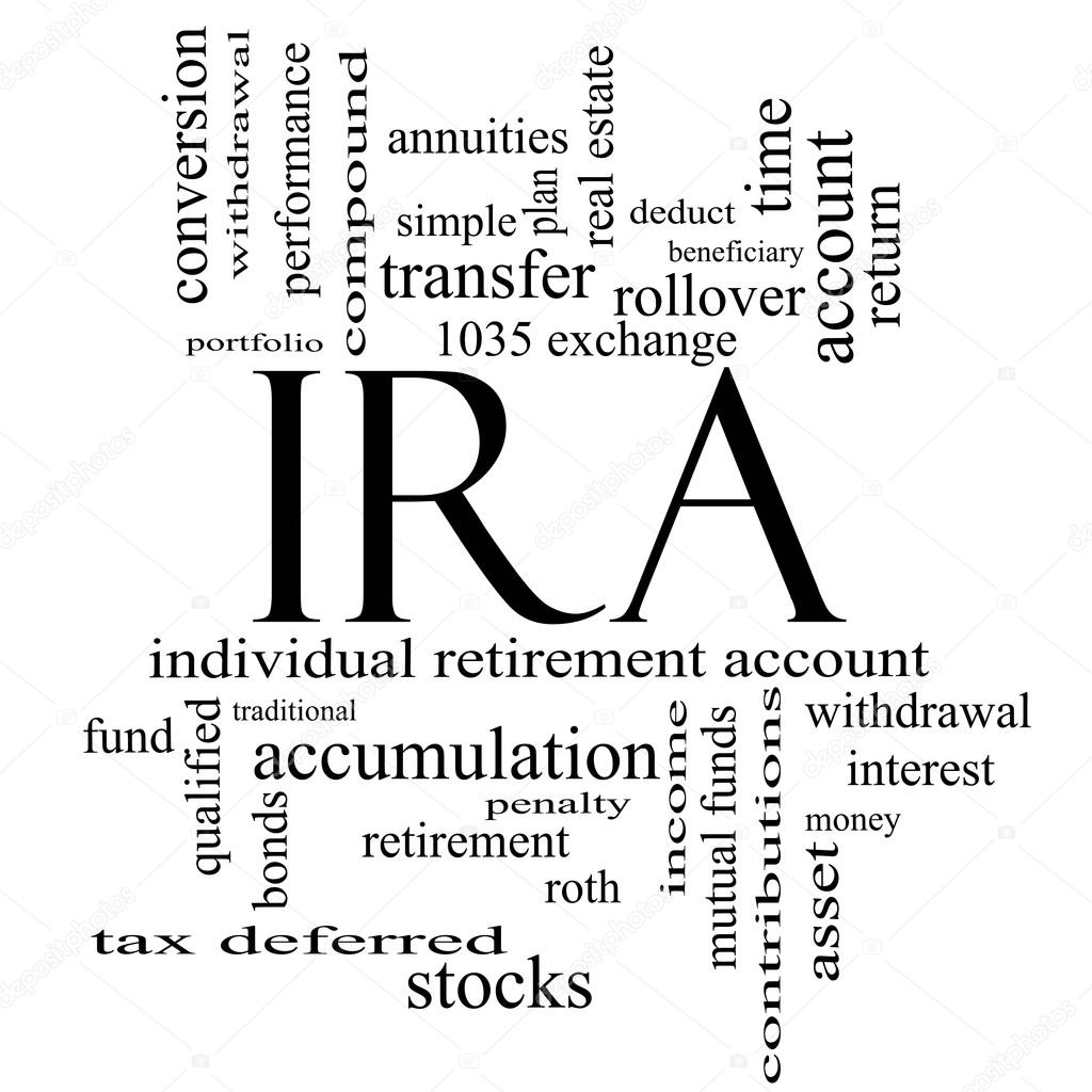 IRA Word Cloud Concept in black and white