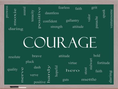 Courage Word Cloud Concept on a Blackboard clipart