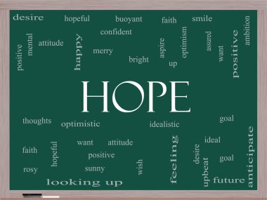 kelime bulutu kavramı bir kara tahta üzerinde umut