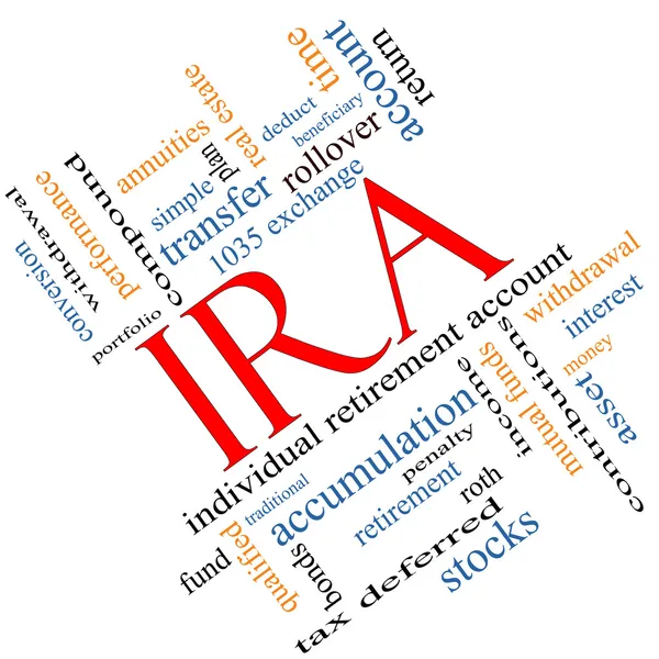 Concetto IRA Word Cloud Angled — Foto Stock