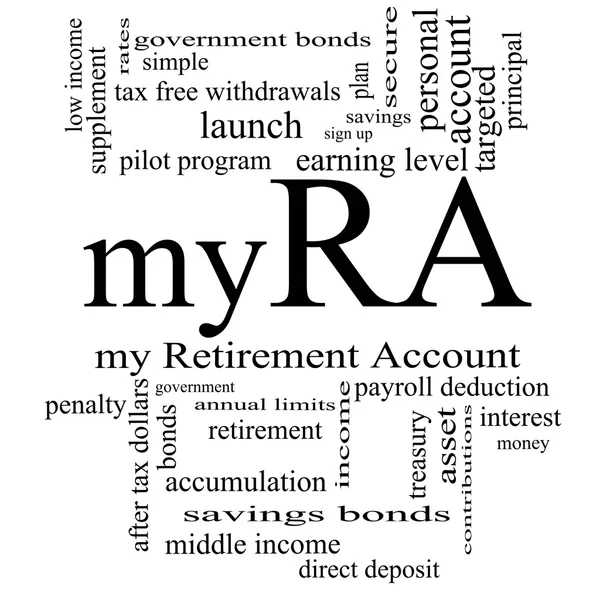 MyRA Word Cloud Concept in black and white — Stock Photo, Image