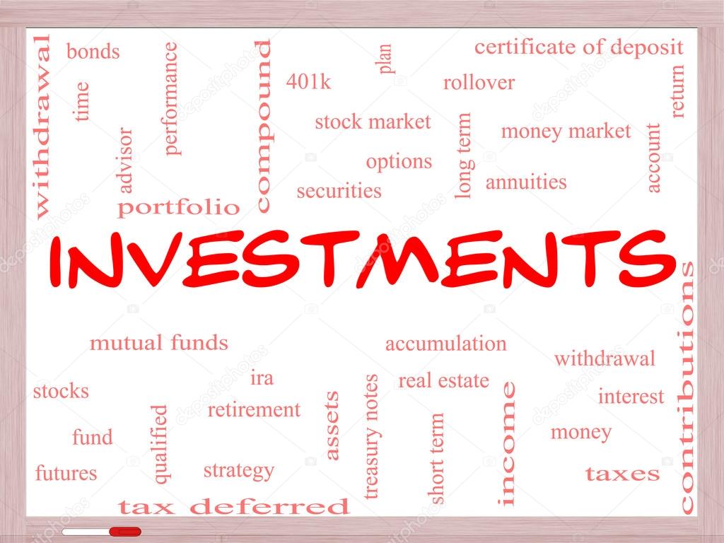 Investments Word Cloud Concept on a Whiteboard