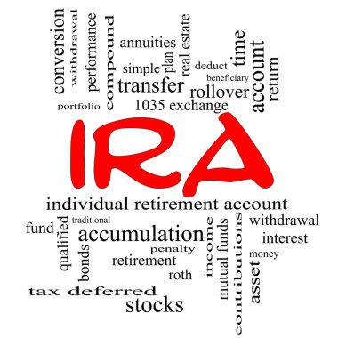 IRA Word Cloud Concept in red caps clipart