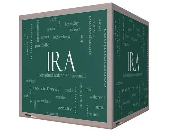 IRA Word Cloud Concept sur un tableau noir de cube 3D — Photo