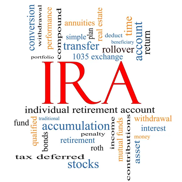 IRA Word Cloud Concept — Stock Photo, Image