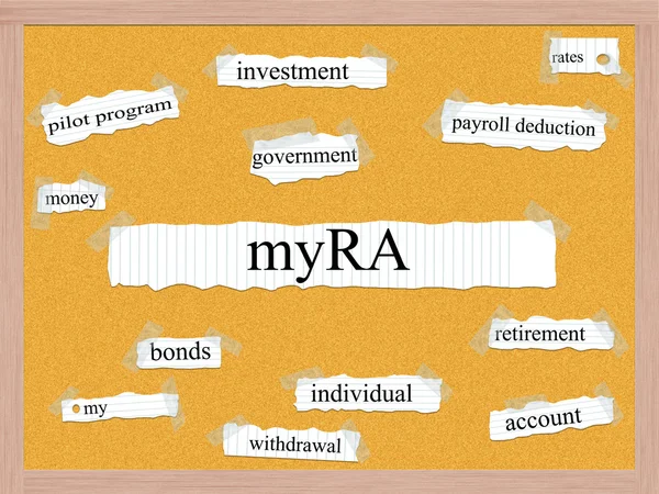 Concetto di parola del cartone ondulato myRA — Foto Stock