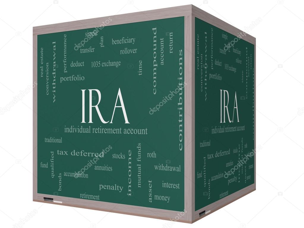 IRA Word Cloud Concept on a 3D cube Blackboard