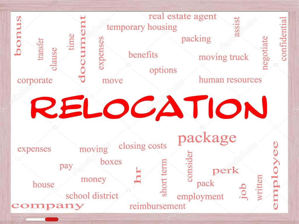 Relocation Word Cloud Concept on a Whiteboard