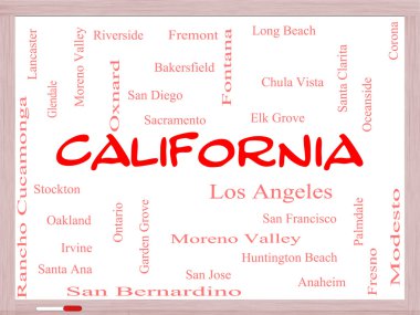 California State Word Cloud Concept on a Whiteboard clipart