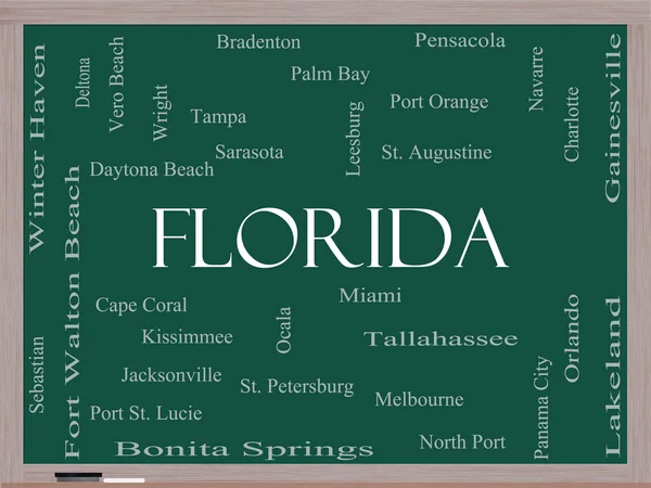 Florida state word cloud concept auf einer tafel — Stockfoto