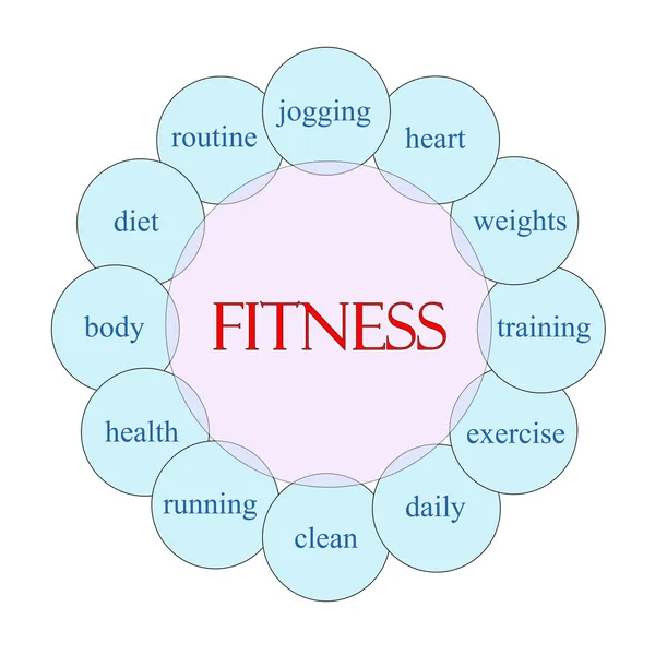 Fitness Circular Word Concept — Stock Photo, Image