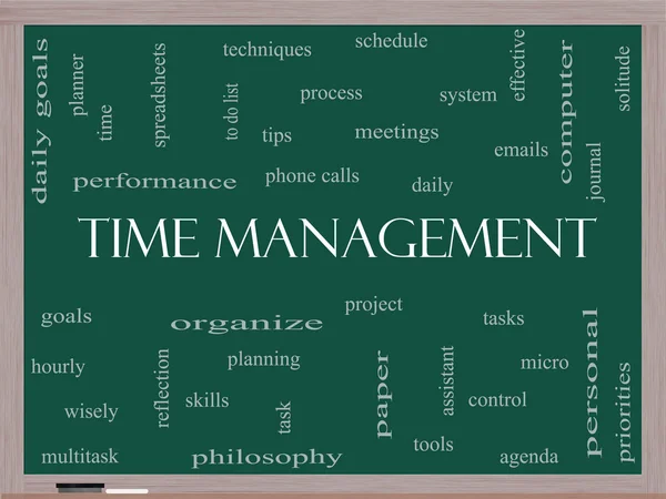 Слово Time Management на доске объявлений — стоковое фото