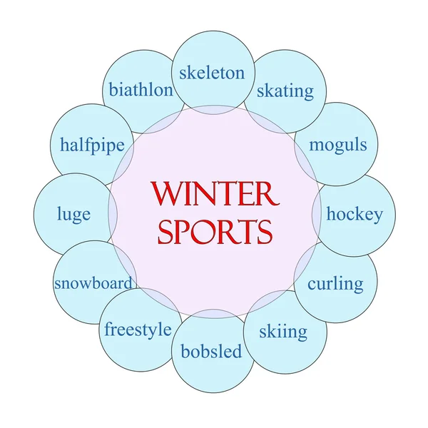Sports d'hiver Mot circulaire Concept — Photo